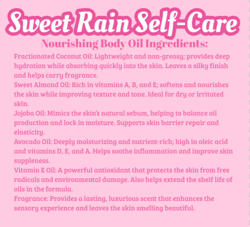 Nourishing Body Oil